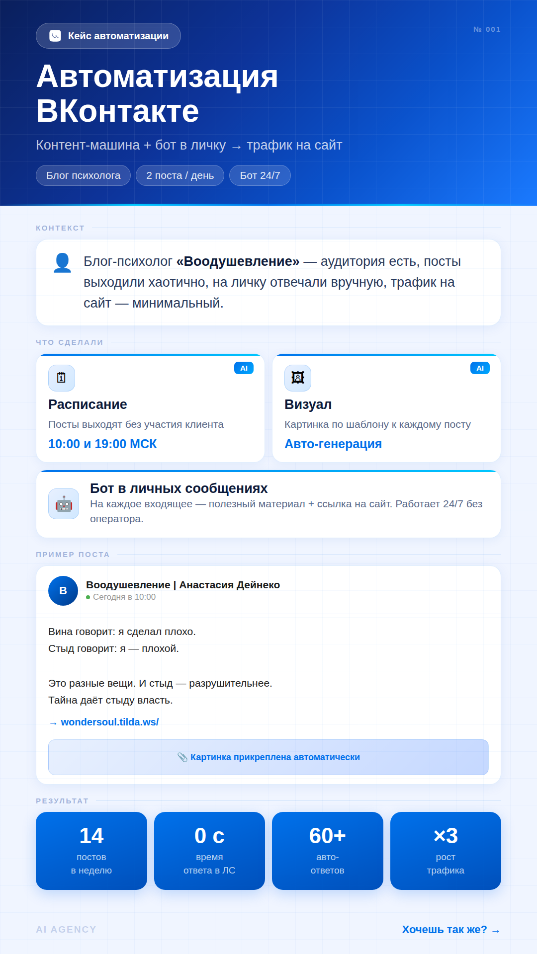 Кейс: Автоматизация ВКонтакте — контент-машина + бот в личку